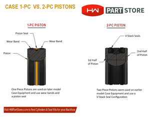 Case Cylinder Pistons - 1-Pc vs. 2-Pc